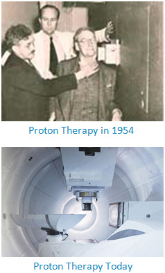Proton Therapy Then and Now