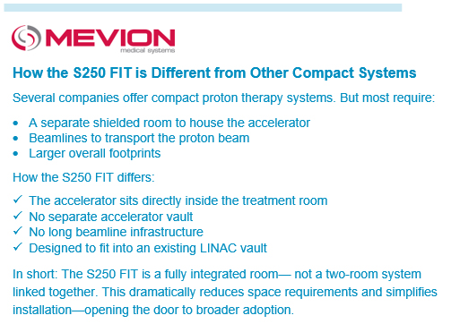 Mevion S250 FIT is Different