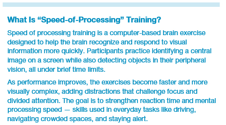 What Is “Speed-of-Processing” Training?