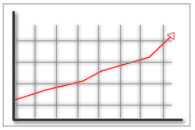 PSA velocity helps in interpreting PSA