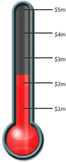 Proton Therapy for Prostate Cancer Giving Back Image